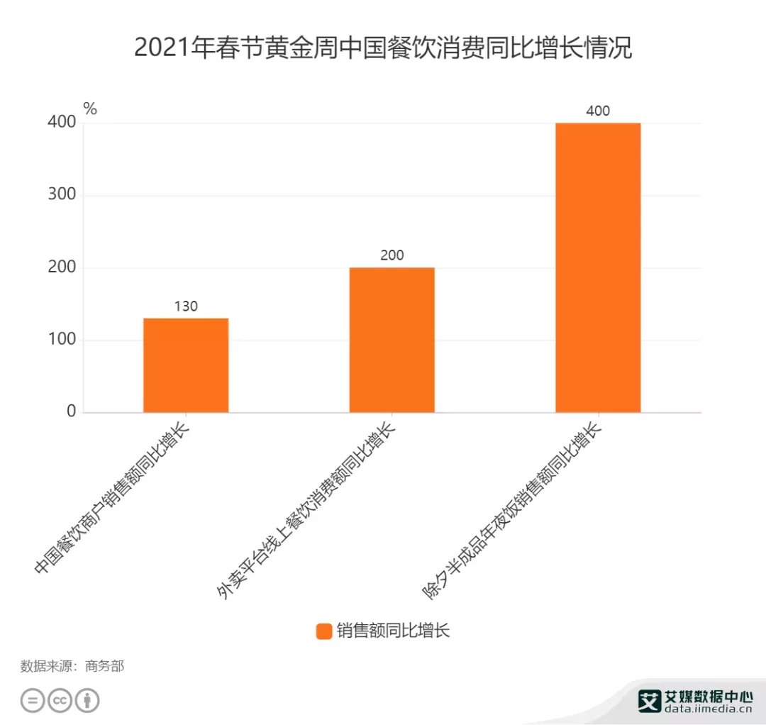 产品经理，产品经理网站